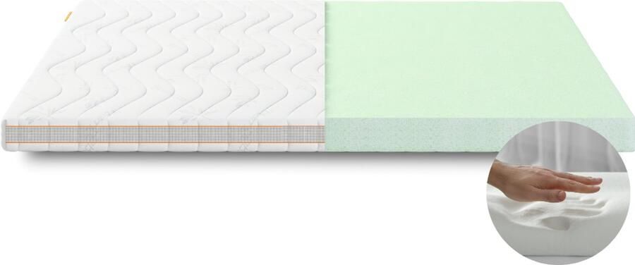 Slaapleeuw Luxe Hotel Topper 160x200 11cm dik Nasa Traagschuim Luxe 3D hoes Topdekmatras Matrastopper topper matras topmatras