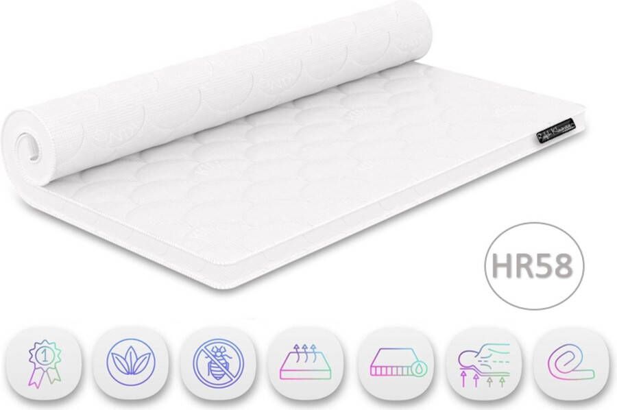 Slaapspecialist Ralph Klaassen Rayon-All-Season-Topdek-Topper-Matras-Nasa-Traagschuim-Koudschuim-HR58-Tencel-Bamboe 150 X 190- Dikte 11 cm
