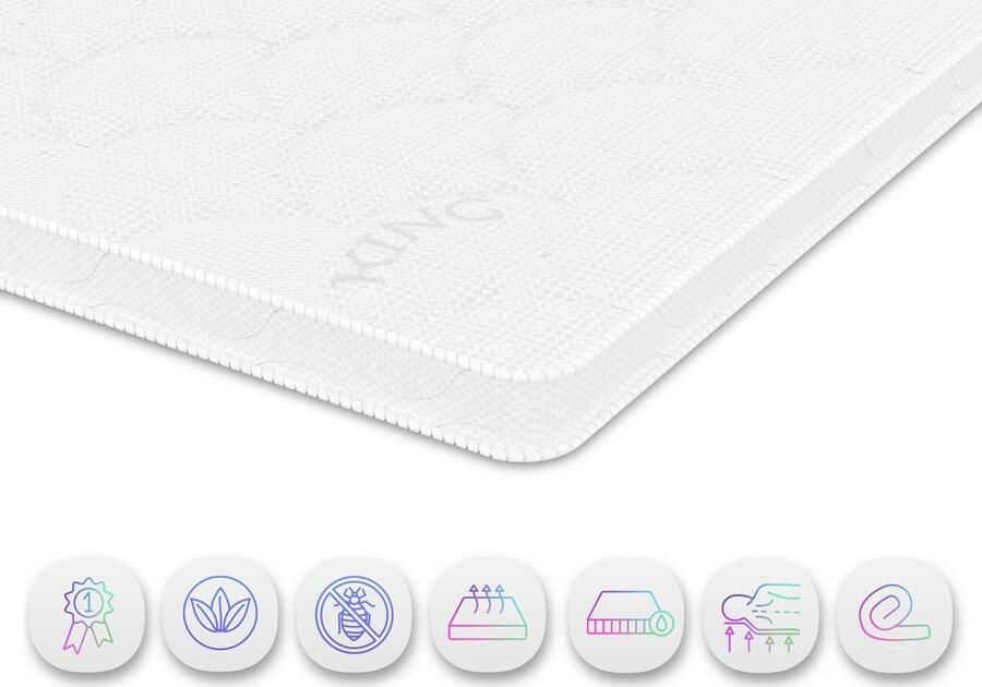 Slaapspecialist Ralph Klaassen Topper Topdekmatras Matras Tencel Bamboe Coolgel Traagschuim LYCO11 160 x 200cm Dikte 11cm