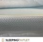 Sleepingoutlet Topper Traagschuim Memoryfoam 140x200 12cm Luxe Bamboo Topdekmatras - Thumbnail 2