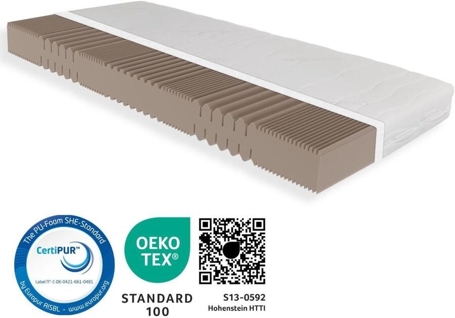 Sleepneo matras 80x200 18 cm dik koudschuim 7 zones H4 gemiddeld