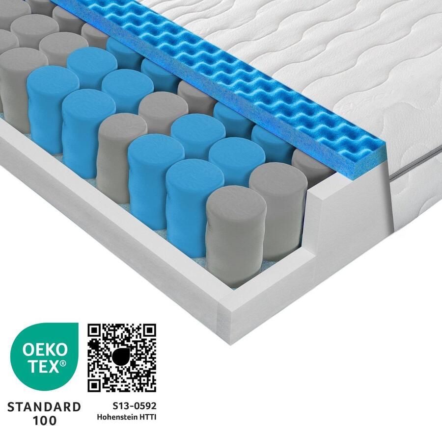 Sleepneo Matras 160 x 200 cm H3 H4 aloë vera tijk- 21cm dik 7 zones pocketvering matras gemiddeld