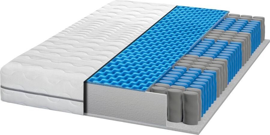 Sleepneo Matras 160x200 cm H3 H4 hoogte 21cm zacht Ergonomische 7-zone pocketveringmatras 160x200cm zacht Ademende tijk van dubbele stof met aloë vera afwerking- Tweepersoonsmatrassen 160x200 - Foto 2