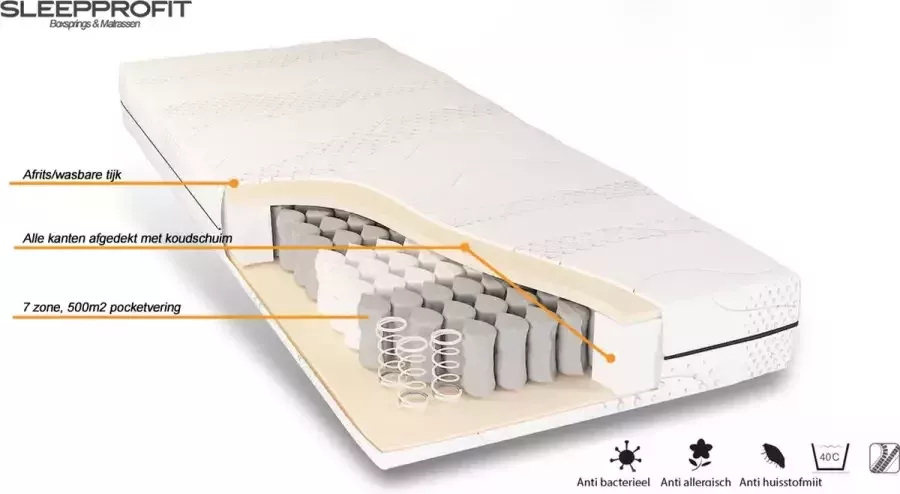 Easy Bedden 7 zone 500m2 Koudschuim Pocketvering Matras 80x220x20 - Foto 2