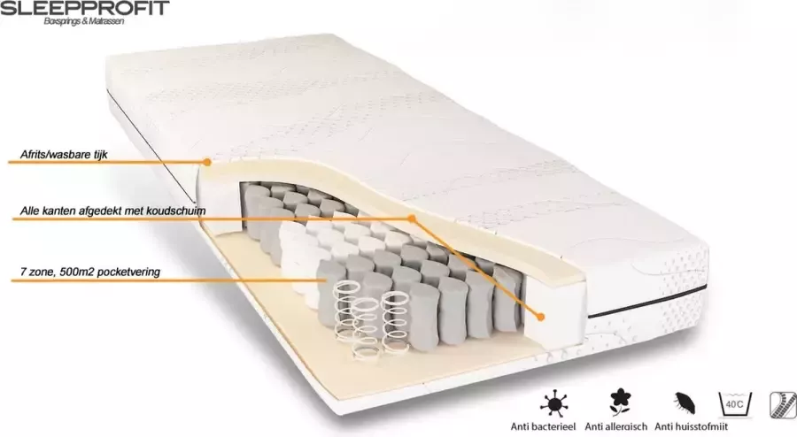 Easy Bedden EasyBedden 7 zone 500m2 Koudschuim Pocketvering Matras 90x200x20 - Foto 2