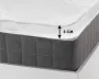 Sleeptime 3D Air Hotel Topper Eenpersoons 90x210 Wit - Thumbnail 2