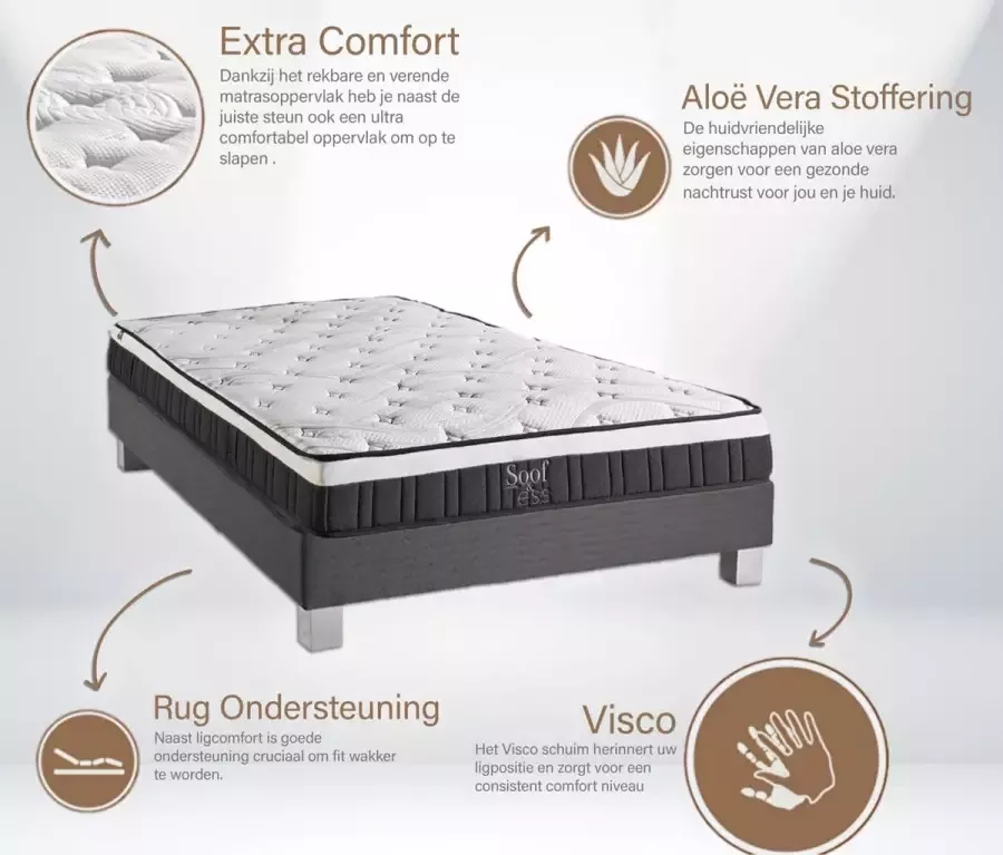 Soof & Tess Soof&Tess Matras Diamond Hybride Matras NASA Memory Foam Traagschuim Visco 7 zones Pocketvering Stof met Aloë Vera 160 x 200 cm