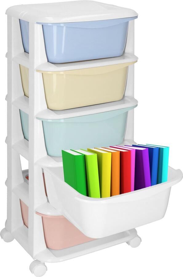 Springos Ladekast Ladesysteem Speelgoedkist Ladeblok Opbergkast Met 5 Laden Op Wielen Kunststof Paste;