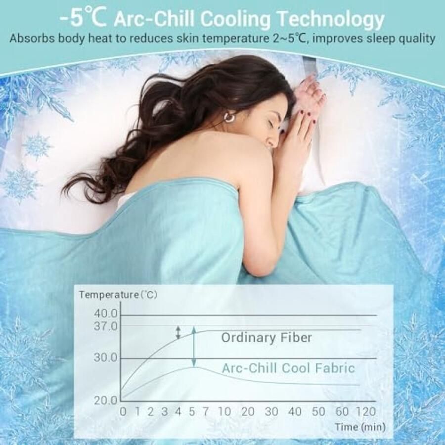 ST TRADING Koelende lichte zomerdeken dubbelzijdig koel bed deken met Arc-Chill Cool Touch-vezel blijf koeling beddengoed voor nachtzweet Q-Max 0.43 Anti-allergie zacht ademend groen 130x170 cm