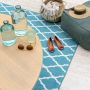 Studio M Luxe Buitenkleed – PERSIAN – Dubbelzijdig Vloerkleed Buiten – Buitentapijt 190x280 cm – Turquoise – Tuintapijt met Omkeerbaar Design 100% gemaakt in België - Thumbnail 3