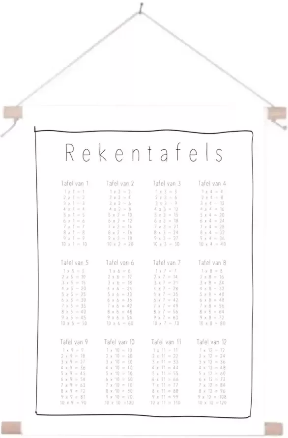 Stylynn Rekentafels Textielposter Rekentafels poster Tafel 1 t m 12
