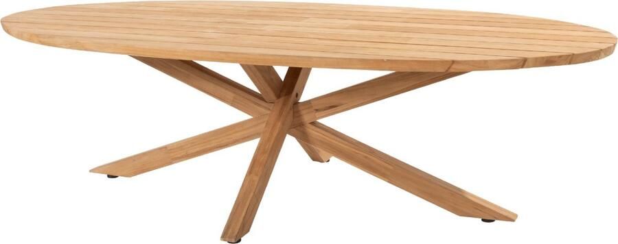 Taste by 4-Seasons Outdoor Taste Prado Ellips low dining tuintafel ovaal 240x115 cm. teakhout - Foto 2