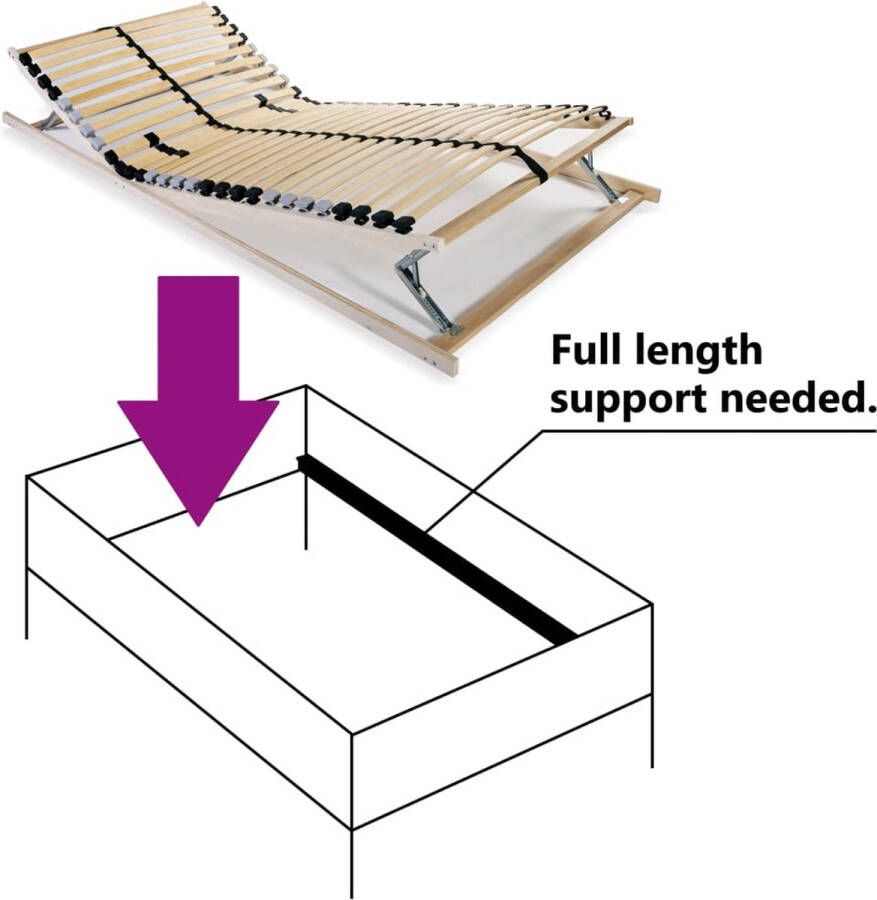 The Living Store Lattenbodem Massief beukenhouten frame 195 x 70 x 9 cm 28 latten Verstelbaar Eenvoudig te monteren Lattenbodem Houten Bedbodems Beukenhouten Bed Bedbodem 70x200 Adjustable Bedbase