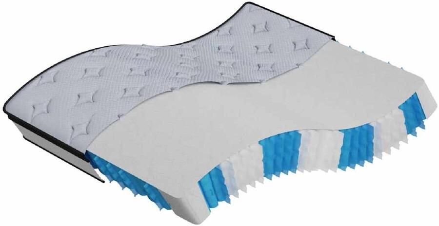 The Living Store Pocketveringmatras middelhard 140x200 cm Pocketveringmatras Pocketveringmatrassen Matras Pocketvering Matras Pocketveren - Foto 2