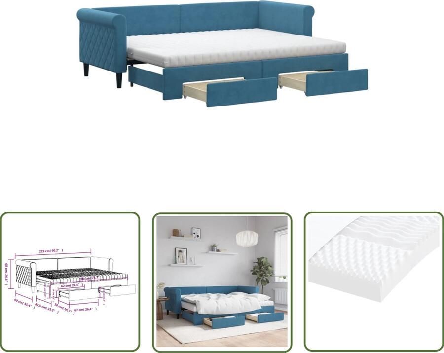 The Living Store Slaapbank met onderschuifbed en lades 80x200 cm fluweel blauw Slaapbank Sofa Bed Zweefdeur Boxspring Lounge Meubilair