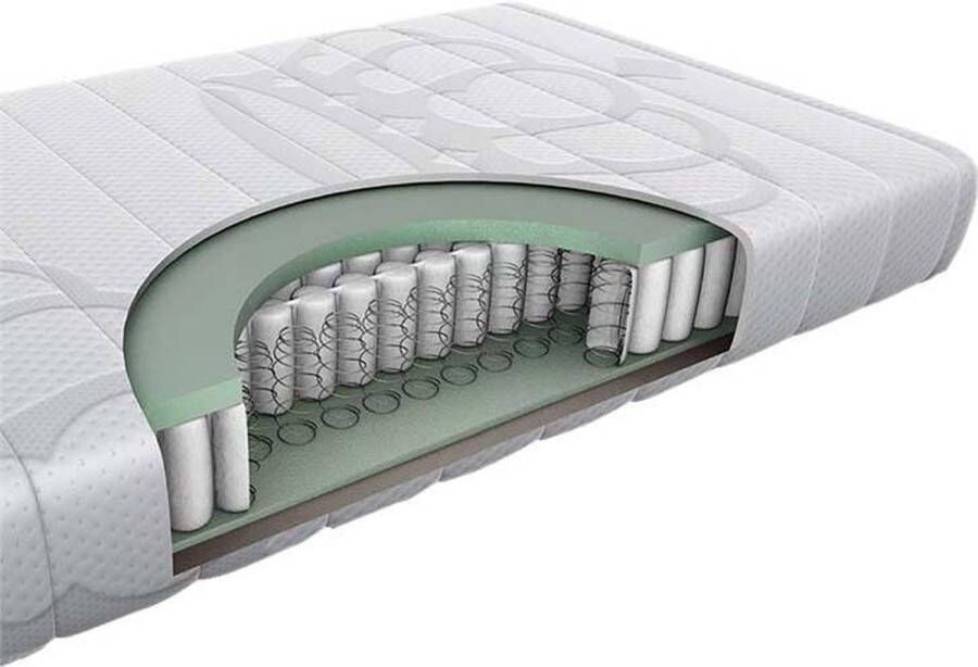 MatexBedding Complete boxspring set Magic 180x200 ANTRACIET betaalbare hotel boxspring voor thuis Ultieme luxe gecombineerd met ongekend slaapcomfort 2 box 2 orthopedische pocketvering matras tegen rugklachten 1 koudschuim topper 1 meegestoffeerd hoofdbord