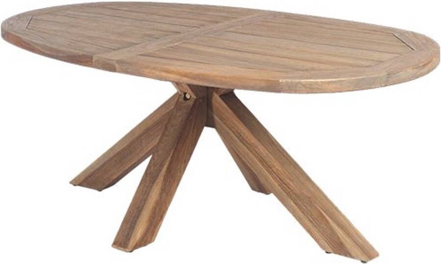Tierra Outdoor Yukon Tuintafel 240x100 cm