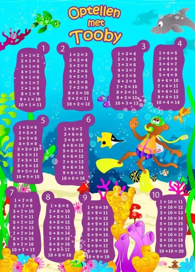 Tooby rekenen poster Optellen met & tafel poster Vermenigvuldigen met