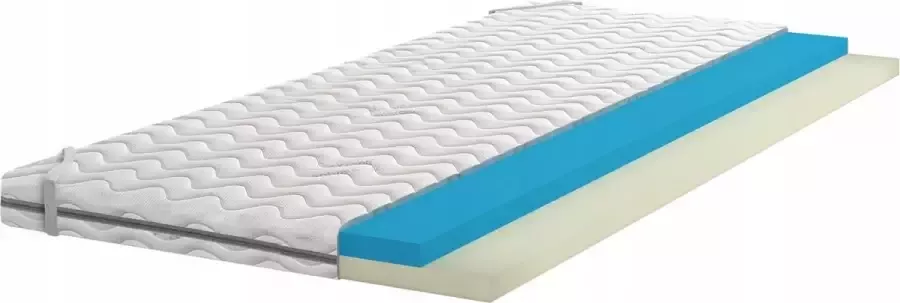 Topper topdekmatras dekmatras topmatras 140 x 200 7cm DIKTE TRAAGSCHUIM NASA VISCO MEMORY schuim ecoPUR TENCEL