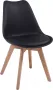 Miadomodo Trend24 Eetkamerstoelen Scandinavische stijl Set van 4 stuks Zwart Stoffen bekleding Metaal Massief hout - Thumbnail 1