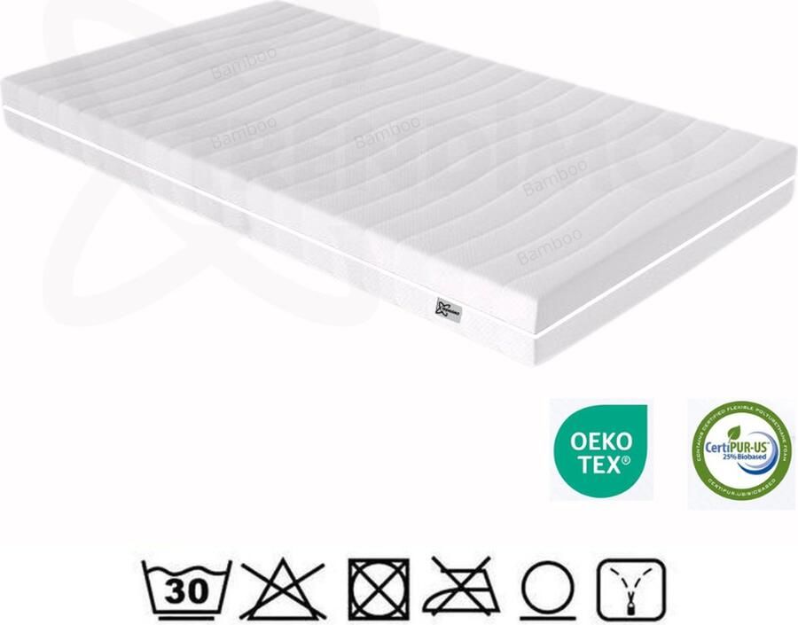 Trendimo Matras 160x200 Aanpasbaar 20 cm dik Koudschuim Hybrid- Bamboo Afneembare tijk wasbaar 160x200 cm