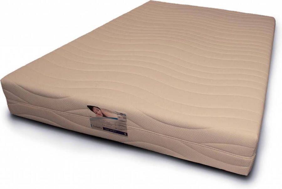 Trendzzz Matras Pocketvering 80x200x23cm Budget XXL TrendZzz¬Æ