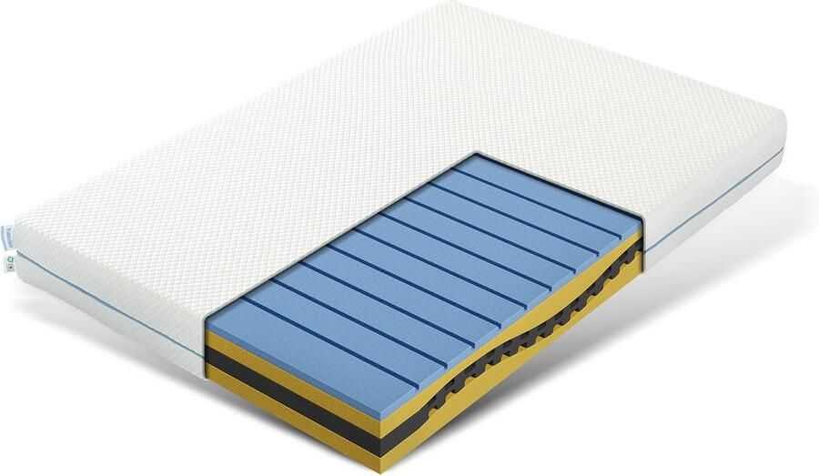 Tribesigns 2 Stuks Matras 90x200 20cm dik HR Koudschuim Contour Gesneden 7-Zone S-vormig Ergonomisch Kielontwerp Afneembare Tijk Wasbaar - Foto 2