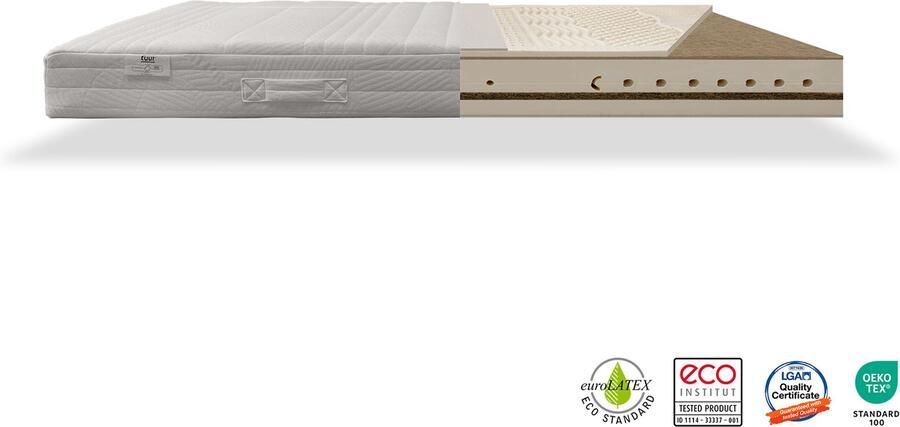 Tuur Original Plus Matras 90x200 cm 100% Na latex Ergonomisch Matras Dual Comfort Zacht-Stevig Paardenhaar Hennep Ademend Duurzaam Orthopedisch Slaapcomfort mit Biokatoen Wol - Foto 2