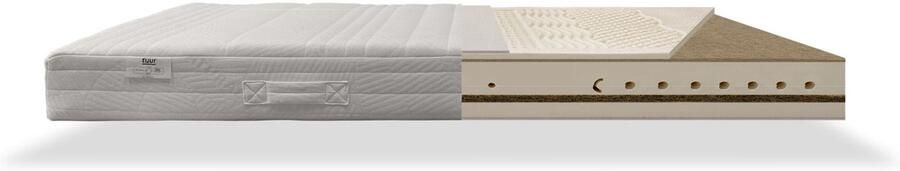 Tuur Original Plus Matras 90x200 cm 100% Na latex Ergonomisch Matras Dual Comfort Zacht-Stevig Paardenhaar Hennep Ademend Duurzaam Orthopedisch Slaapcomfort mit Biokatoen Wol - Foto 3