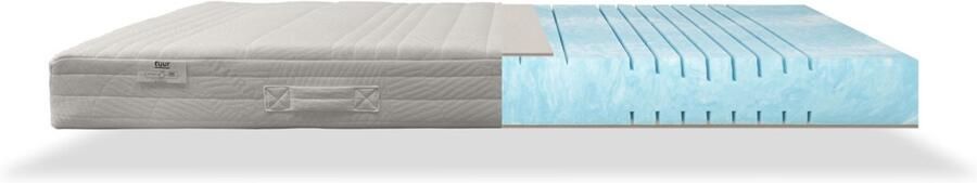 Tuur Pure Koudschuimmatras 80x200 cm 7 Zone Ergonomisch Naturalis Matras met Biokatoen & Wol Dual Comfort Medium-Stevig Ademend Duurzaam & Na lijk Slaapcomfort - Foto 2