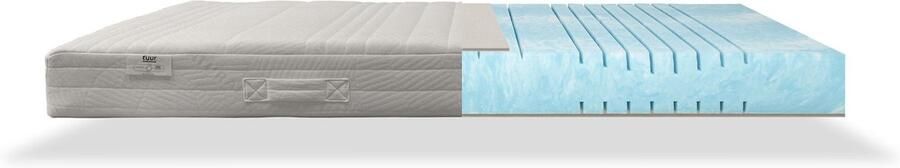 Tuur Pure Matras 160x210cm Duurzaam koudschuim 120 nachten proefslapen Dual comfort