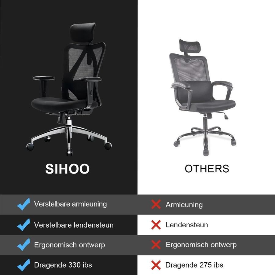 Unbradned bureaustoel- office chair -Ergonomische bureaustoel draaistoel met verstelbare lendensteun hoofdsteun en armleuning belastbaar tot 150 kg