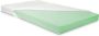 Inandoutdoormatch Kinderbed Curacao Huisbed Met Matras Met Lattenbodem 180x200cm Wit Snelle Montage - Thumbnail 2