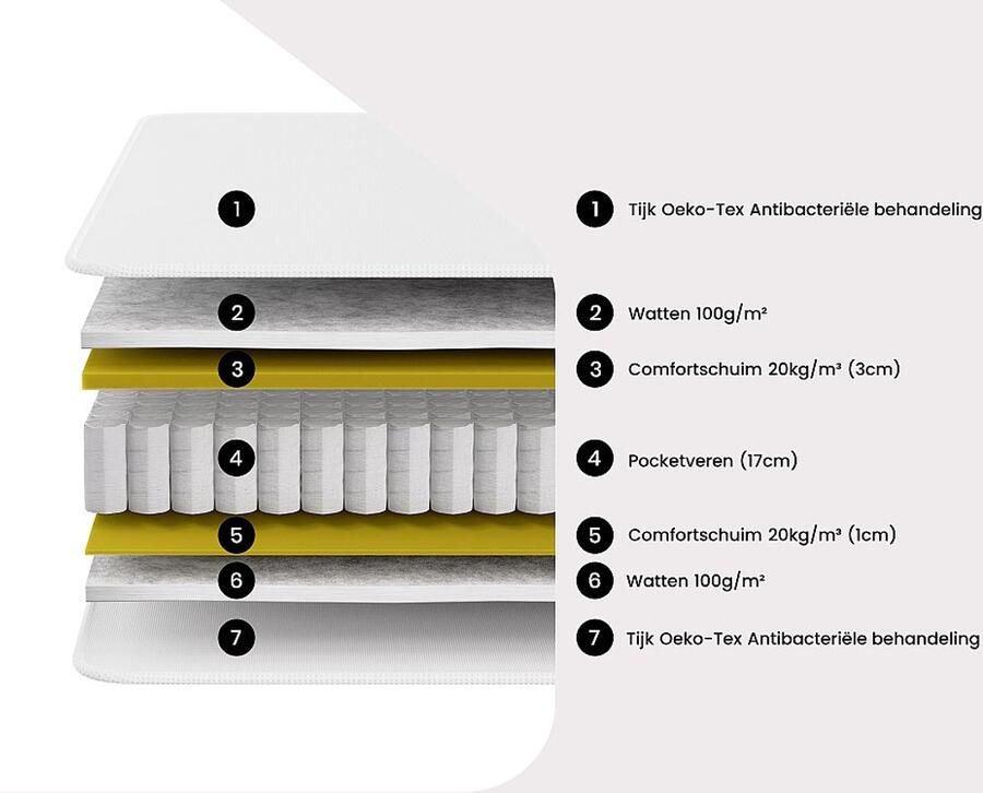 Vente-unique Bedset 160 x 200 cm Bedbodem met lichte houtkleur en opbergruimte + matras met pocketveren PRESTIGE van YSMÉE L 200 cm x H 30 cm x D 160 cm