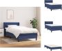 VidaXL Boxspringbed Blauw 203 x 93 x 78 88 cm Pocketvering matras Middelharde ondersteuning Huidvriendelijk topmatras Bed - Thumbnail 2