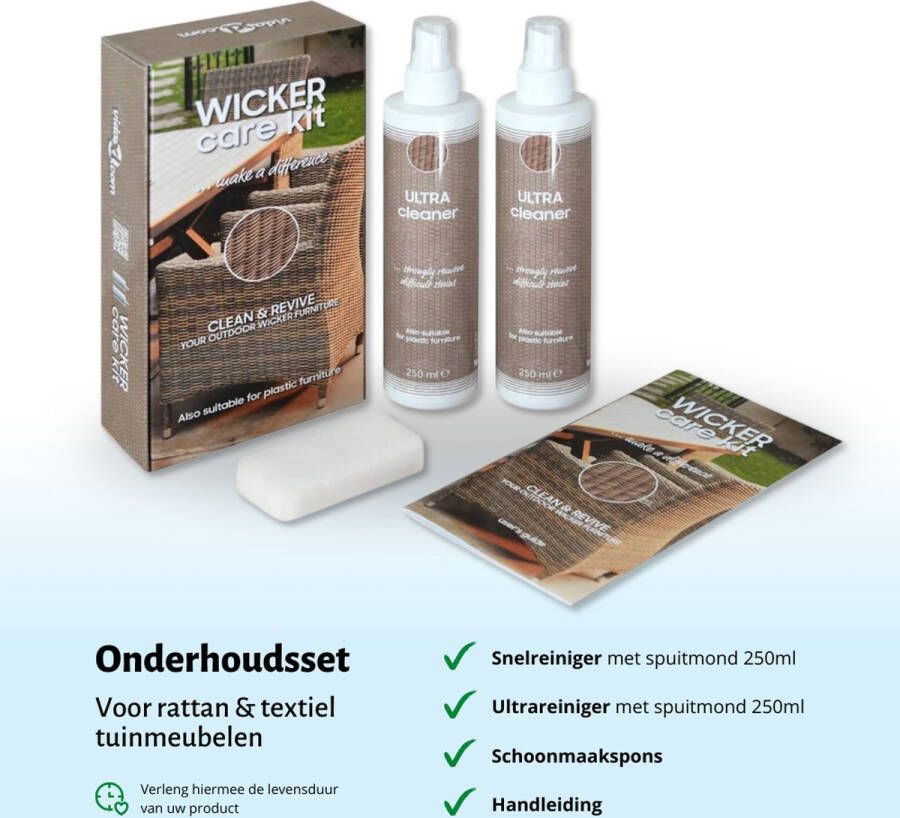 VidaXL Kamerscherm met 1 paneel 175x180 cm zwart Kamerscherm Inclusief Onderhoudsset - Foto 2