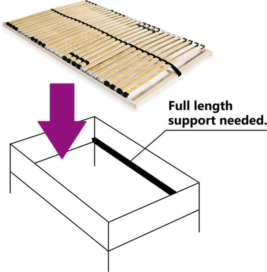 VidaXL -Lattenbodem-met-28-latten-7-zones-120x200-cm - Foto 2