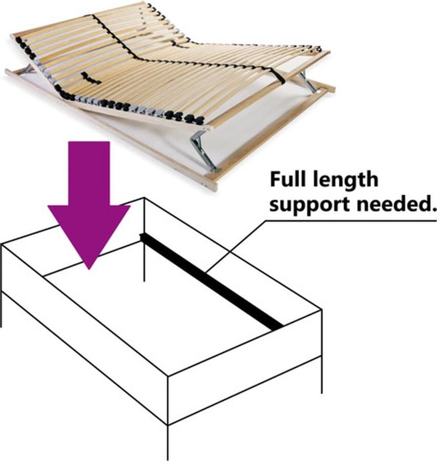 VidaXL -Lattenbodem-met-28-latten-7-zones-140x200-cm