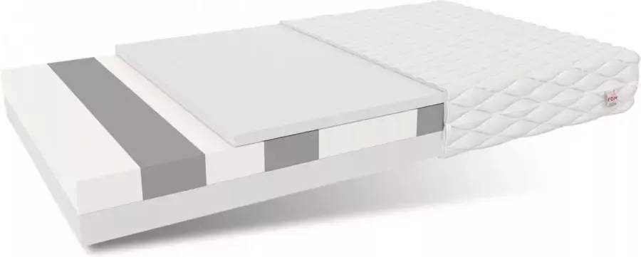 Viking Choice Matras 200x90x15 cm koudschuim met antiallergische laag