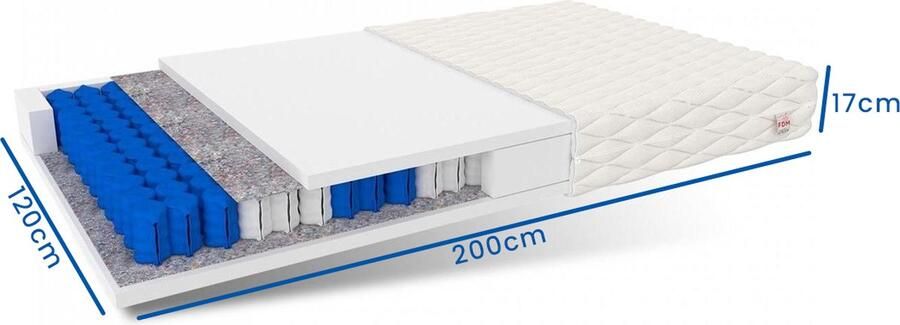 Viking Choice 7 Zone Pocketvering Matras 120x200 x 17 cm Wit Anti-allergisch