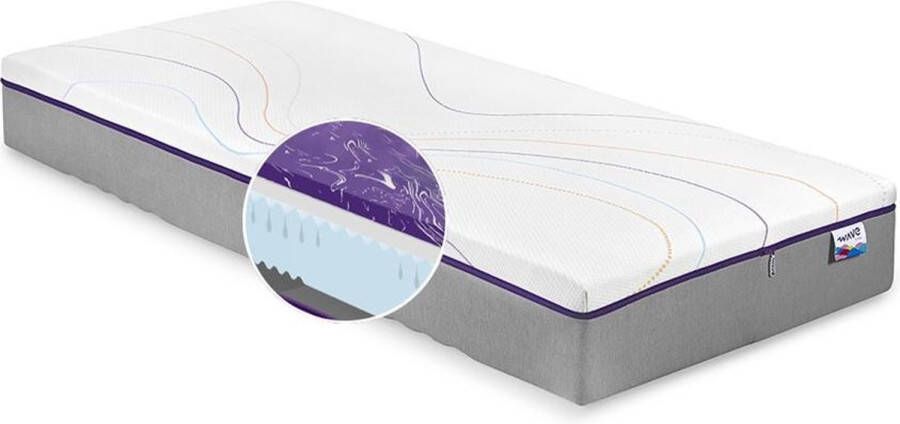 Wave by M line matras Wave Breedte: 120 cm Lengte: 200 cm Medium