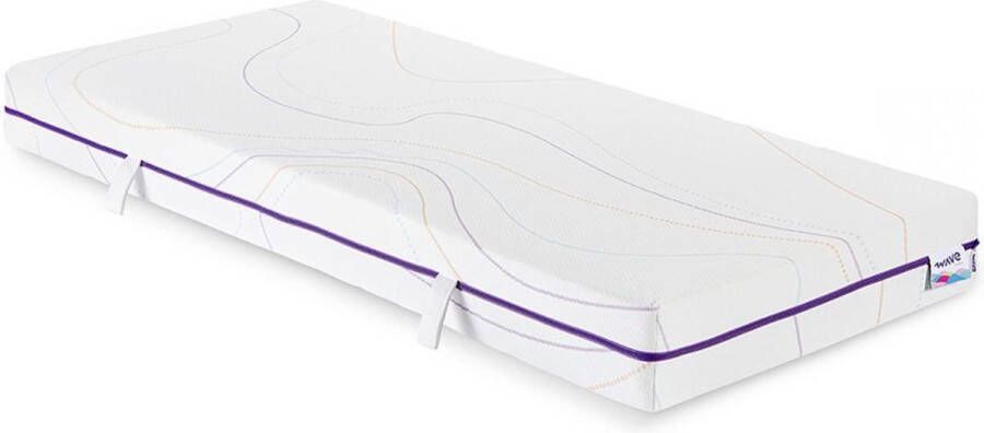 Wave by M line Wave Light by M line matras 140 x 200 cm Tweezijdig matras Koudschuim 7 comfortzones Ventilerend 125 dagen proefslapen