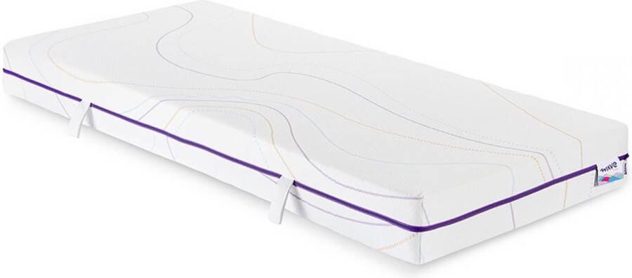 Wave by M line Wave Light by M line matras 180 x 200 cm Tweezijdig matras Koudschuim 7 comfortzones Ventilerend 125 dagen proefslapen