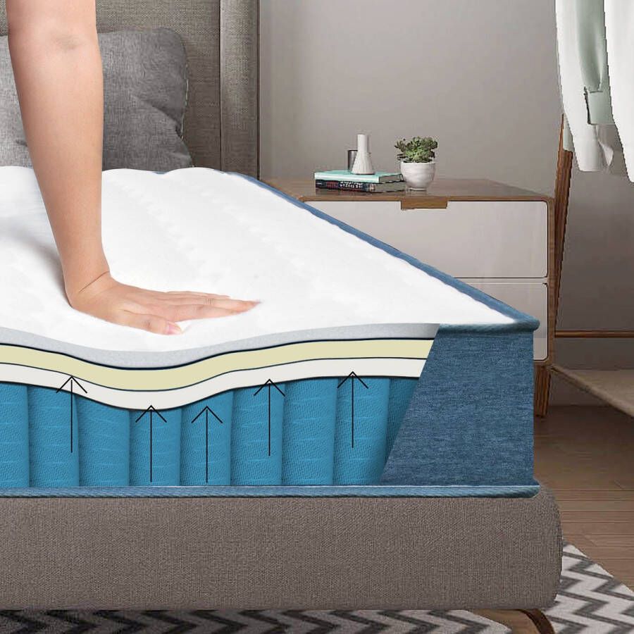 WOWTTRELAX Matras 140x200 Ergonomisch Traagschuim 7 Anatomische Comfortzones Hoge Densiteit Transpirant 20 5 cm