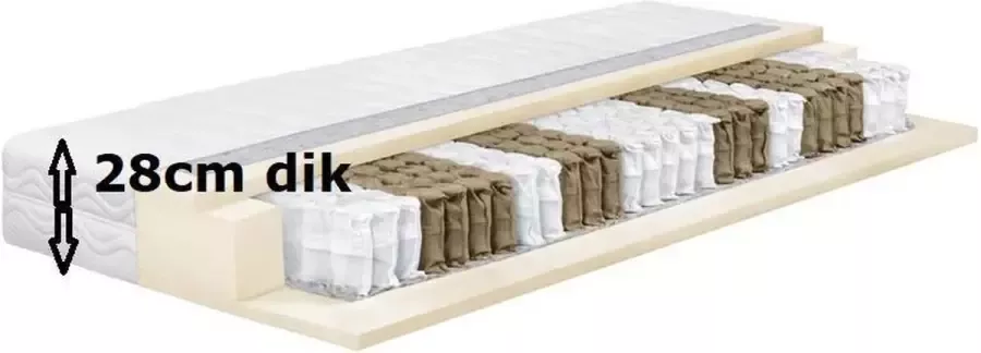 Zaanse Bedden Pocketvering matras XXL 28cm dik – 2persoons 30cm dik Pocketvering Koudschuim HR45 matras 90x200