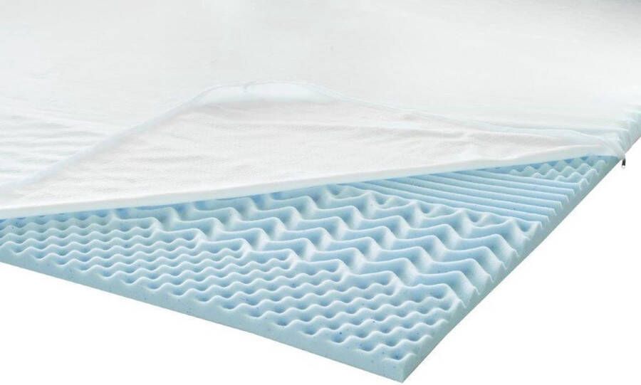 Zydante Swisstech Multiprofile Topper Gel foam core 180 x 200 cm