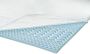 Zydante Swisstech Multiprofile Topper Gel foam core 180 x 200 cm - Thumbnail 1