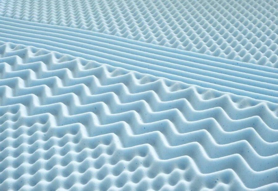 Zydante Swisstech Multiprofile Topper Viscogel Kern 180x200 cm