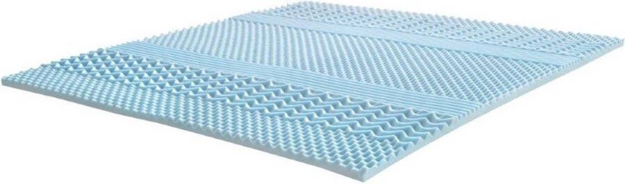 Zydante Swisstech Multiprofile Topper Viscogel Kern 80x200 cm