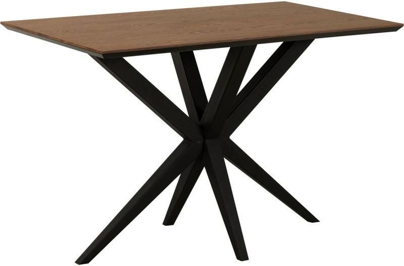 Budget Home Store Bartafel Wies Rechthoek